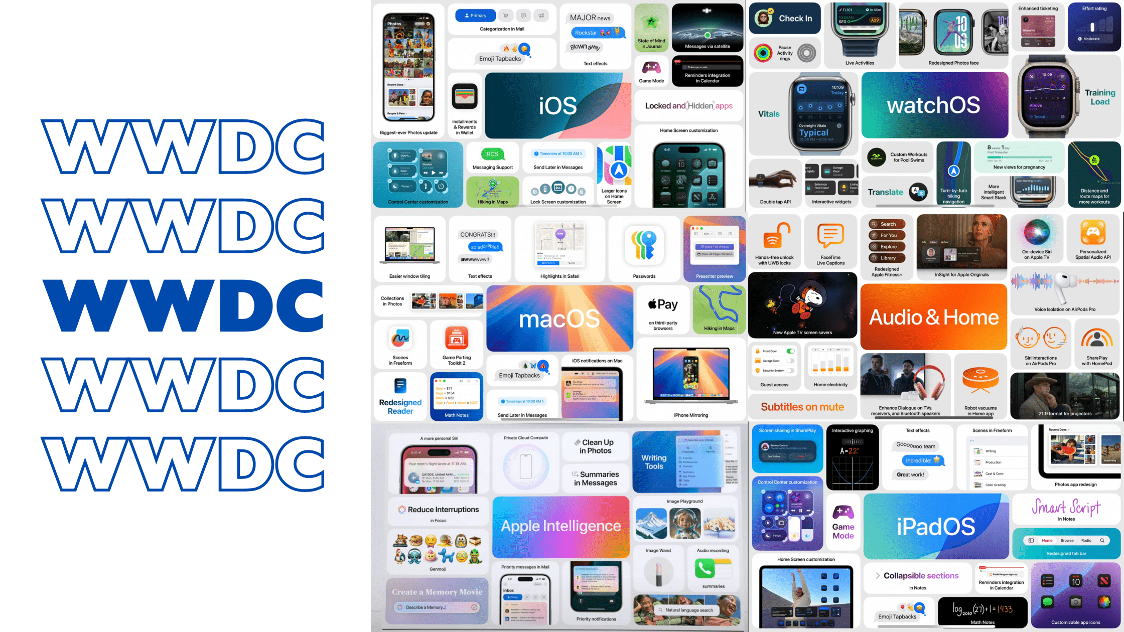 Apple’s WWDC 2024: A Glimpse Into The Future Of Technology